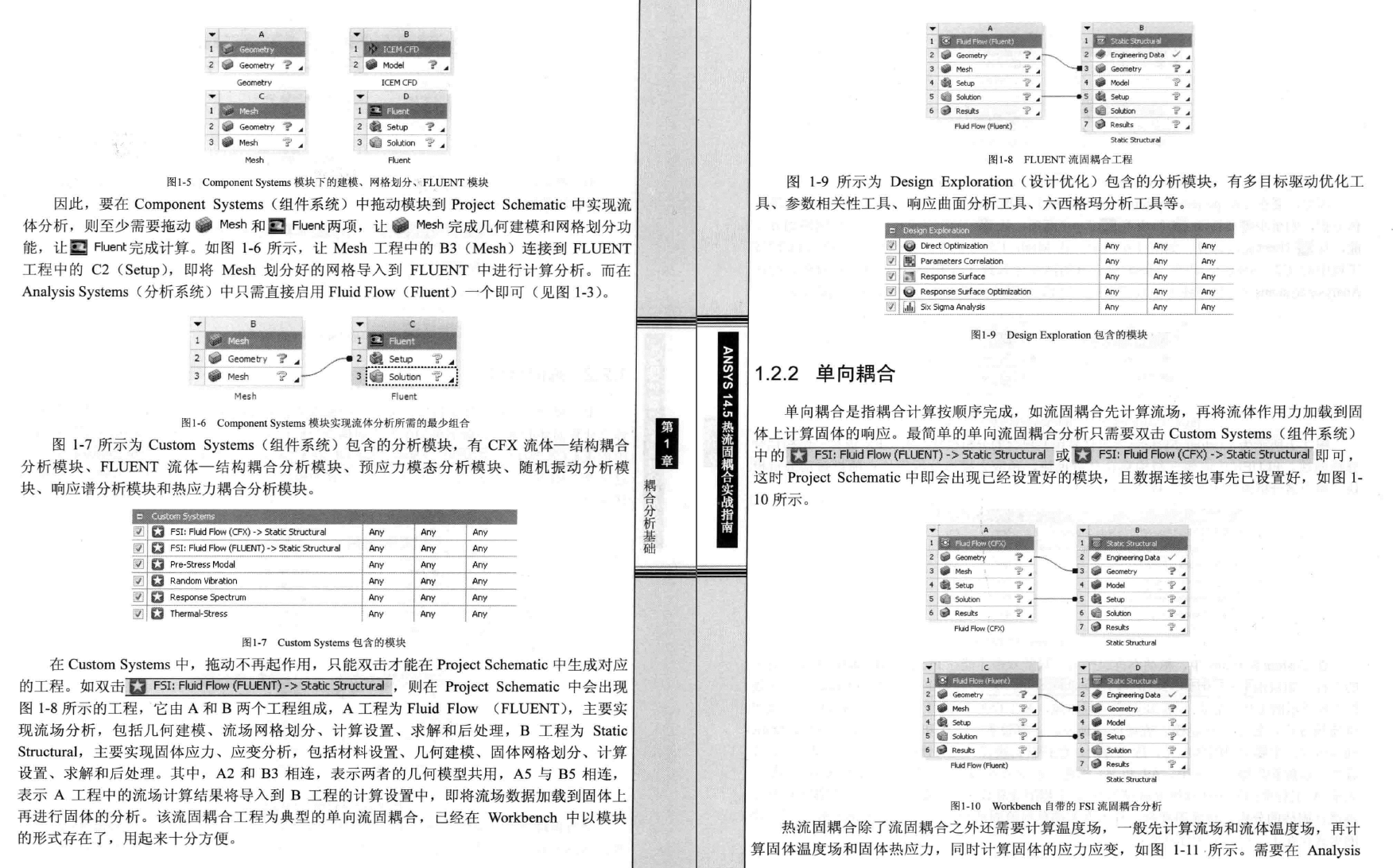 《ANSYS14.5热流固耦合实战指南》PDF